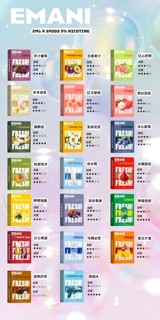 依馬尼煙彈 Emani霧化彈 通用悅刻Relx主機一代 一盒三入 - 图片 5