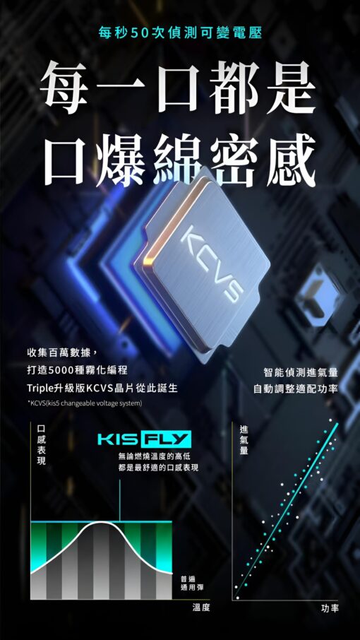 鎧斯二代霧化彈 KIS5 FLY 【通配relx 悅刻主機四五六代】兩顆一組 - 图片 4