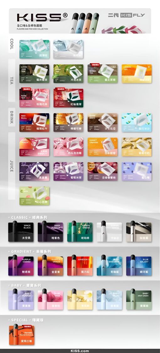 鎧斯二代霧化彈 KIS5 FLY 【通配relx 悅刻主機四五六代】兩顆一組 - 图片 2