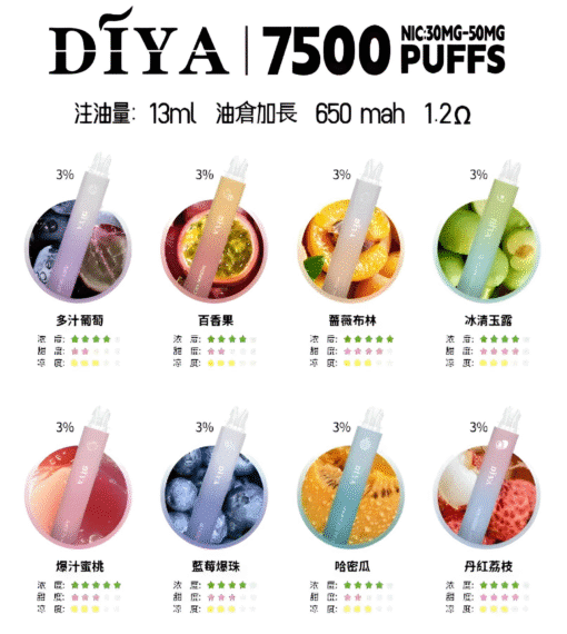 Diya 7500 Puffs 拋棄式電子煙 叮啞一次性煙桿 可充電霧化棒 新款上市