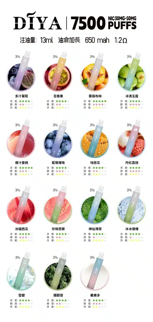 Diya 7500 Puffs 拋棄式電子煙 叮啞一次性煙桿 可充電霧化棒 新款上市 - 图片 2